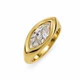 Bezel Marquise Ring